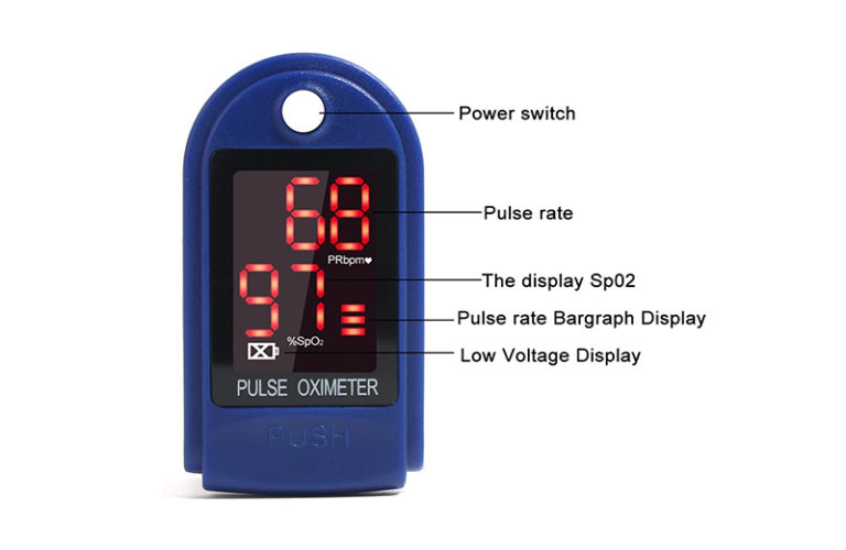 Finger Tip Pulse Oximeter - Image 3